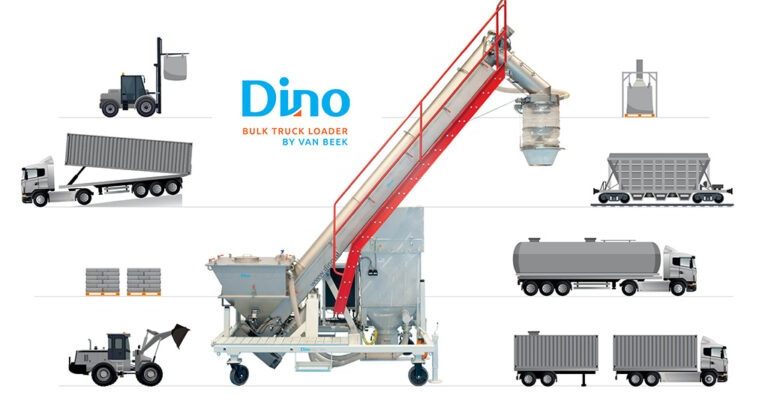 dino bulk truck loaders dino bulk truck loaders